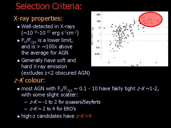 Selection Criteria: X-ray properties: Well-detected in X-rays (~10 -16 -10 -15 erg s-1 cm-2)