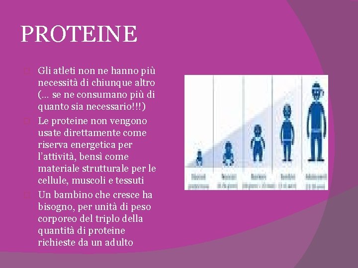 PROTEINE Gli atleti non ne hanno più necessità di chiunque altro (… se ne