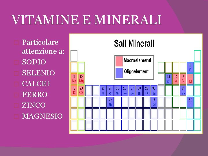 VITAMINE E MINERALI � � � � Particolare attenzione a: SODIO SELENIO CALCIO FERRO