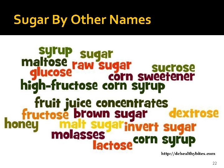 Sugar By Other Names 22 
