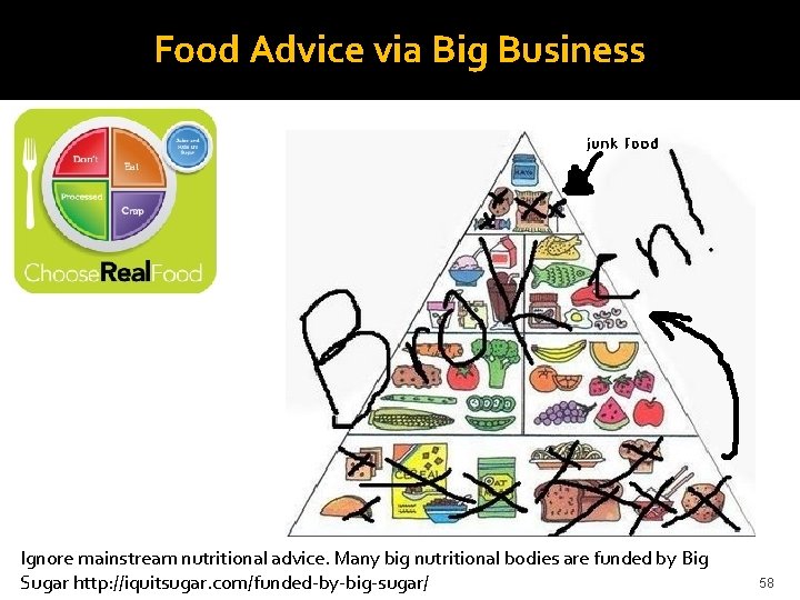 Food Advice via Big Business Ignore mainstream nutritional advice. Many big nutritional bodies are
