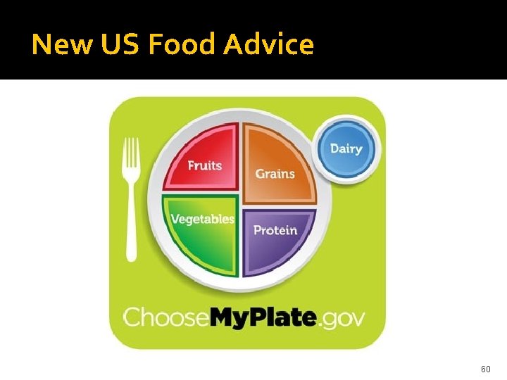 New US Food Advice 60 