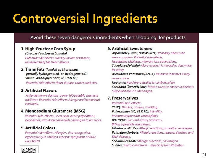 Controversial Ingredients 74 
