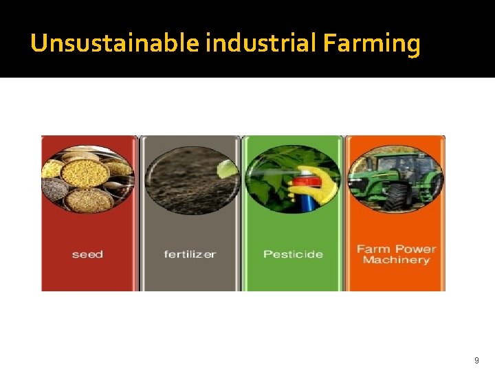 Unsustainable industrial Farming 9 