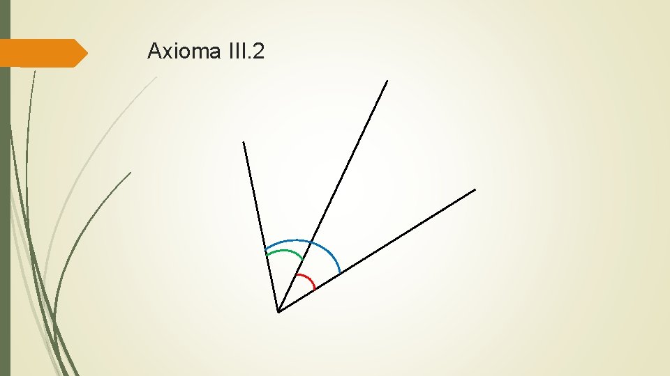 Axioma III. 2 