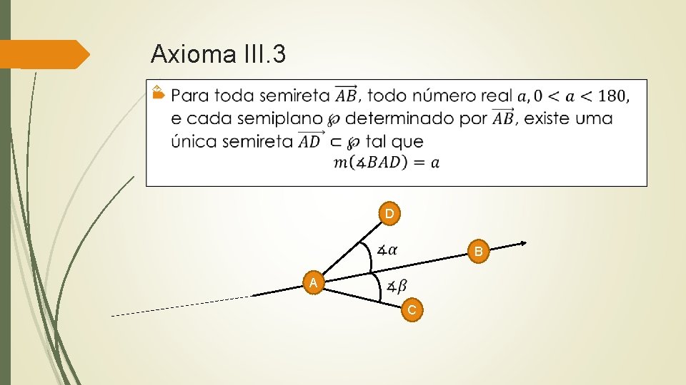 Axioma III. 3 D A B C 