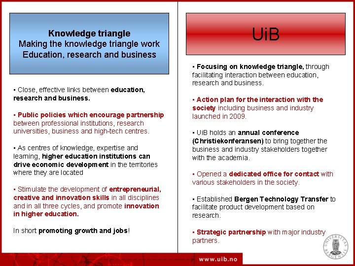 Knowledge triangle Making the knowledge triangle work Education, research and business • Close, effective