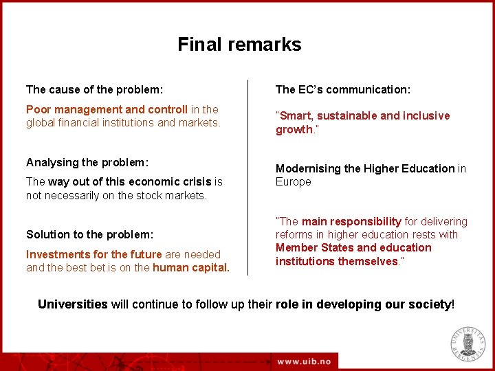 Final remarks The cause of the problem: Poor management and controll in the global