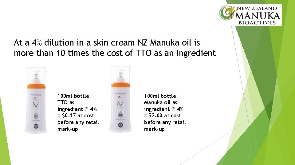At a 4% dilution in a skin cream NZ Manuka oil is more than
