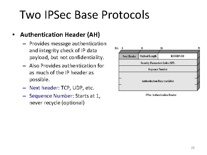 Two IPSec Base Protocols • Authentication Header (AH) – Provides message authentication and integrity