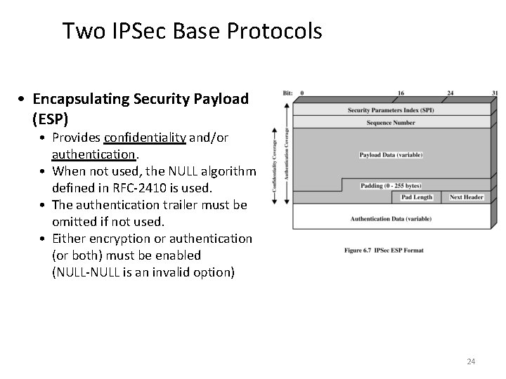 Two IPSec Base Protocols • Encapsulating Security Payload (ESP) • Provides confidentiality and/or authentication.