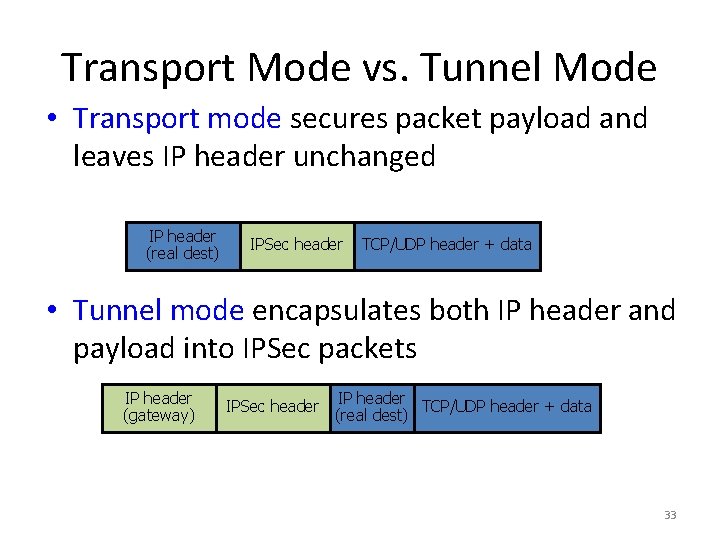 Transport Mode vs. Tunnel Mode • Transport mode secures packet payload and leaves IP