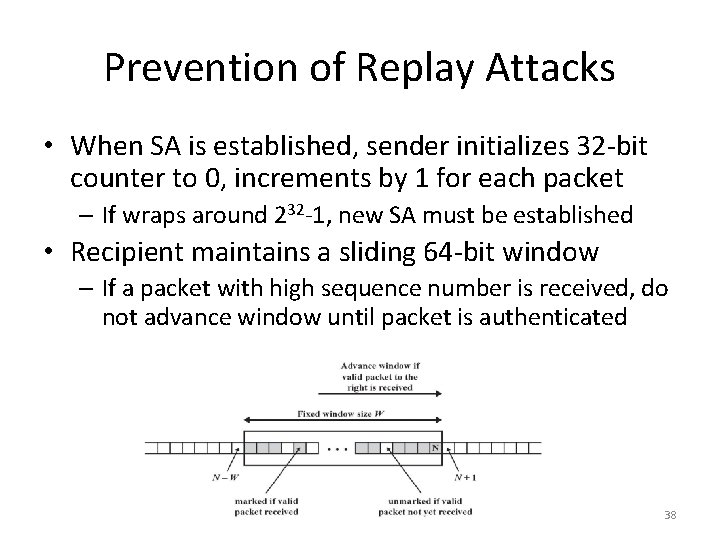 Prevention of Replay Attacks • When SA is established, sender initializes 32 -bit counter