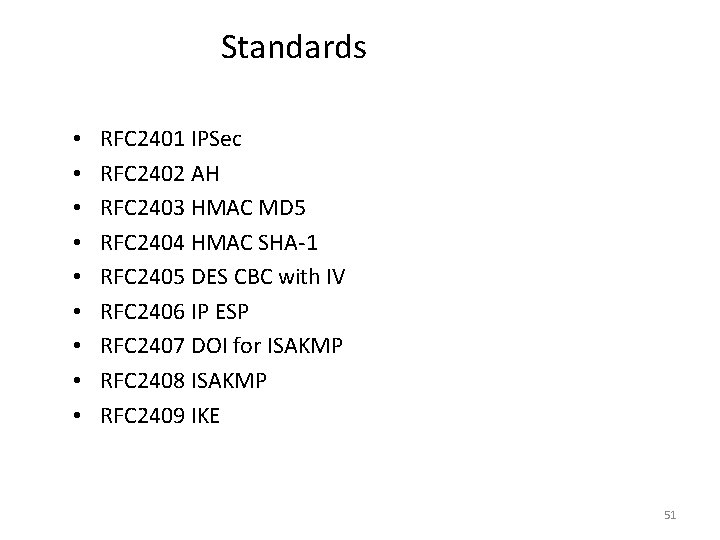 Standards • • • RFC 2401 IPSec RFC 2402 AH RFC 2403 HMAC MD