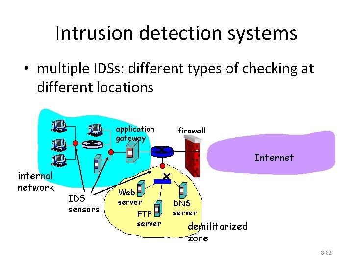 Intrusion detection systems • multiple IDSs: different types of checking at different locations application