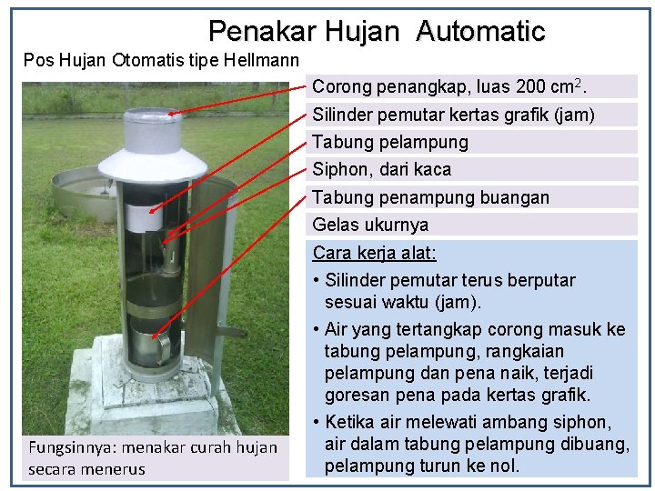 Penakar Hujan Automatic Pos Hujan Otomatis tipe Hellmann Corong penangkap, luas 200 cm 2.