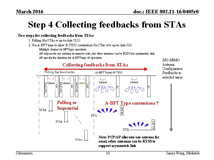 March 2016 doc. : IEEE 802. 11 -16/0405 r 0 Step 4 Collecting feedbacks