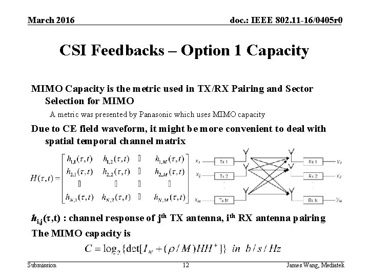 March 2016 doc. : IEEE 802. 11 -16/0405 r 0 CSI Feedbacks – Option