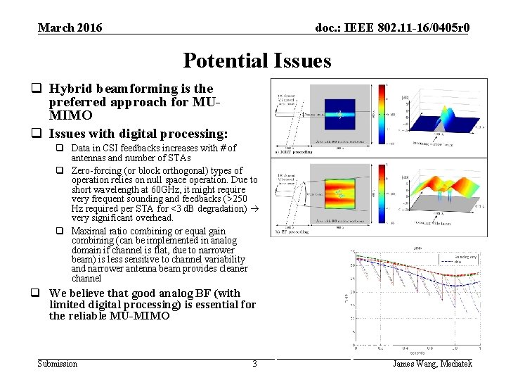 March 2016 doc. : IEEE 802. 11 -16/0405 r 0 Potential Issues q Hybrid