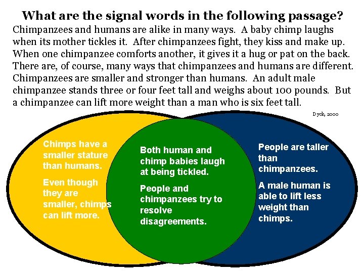 What are the signal words in the following passage? Chimpanzees and humans are alike