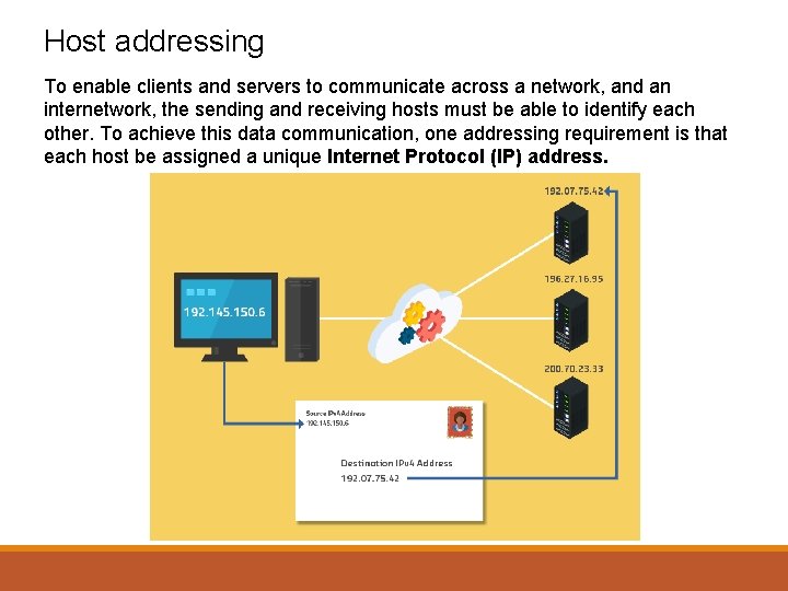 Host addressing To enable clients and servers to communicate across a network, and an