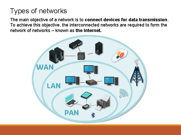 Types of networks The main objective of a network is to connect devices for