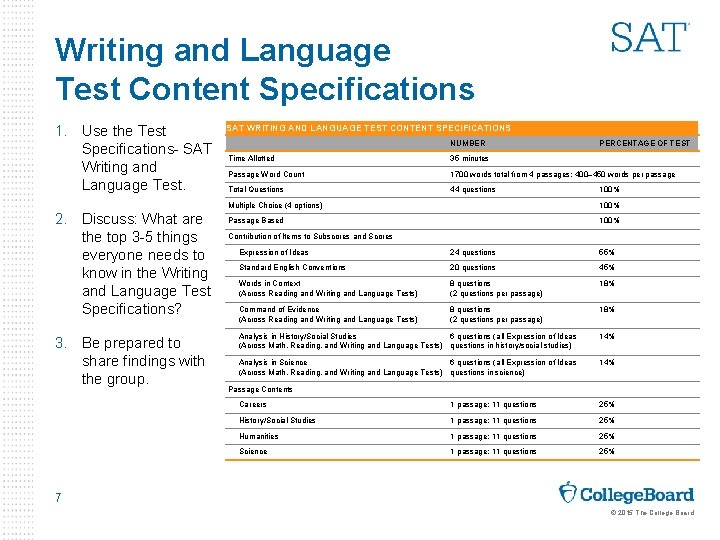 Writing and Language Test Content Specifications 1. Use the Test Specifications- SAT Writing and