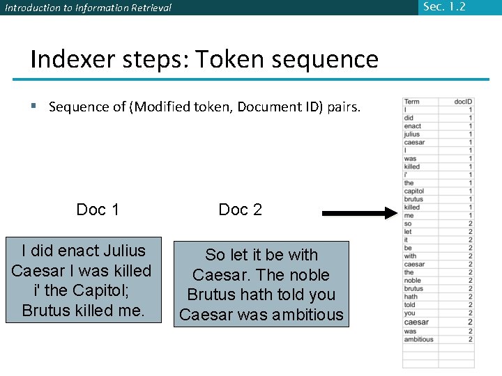 Sec. 1. 2 Introduction to Information Retrieval Indexer steps: Token sequence § Sequence of