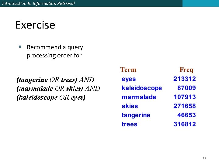 Introduction to Information Retrieval Exercise § Recommend a query processing order for (tangerine OR