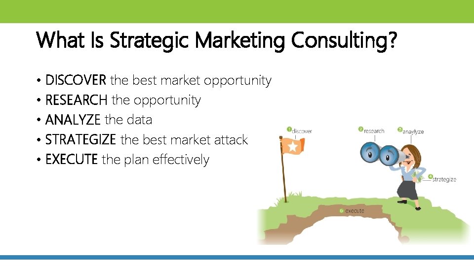 What Is Strategic Marketing Consulting? • DISCOVER the best market opportunity • RESEARCH the