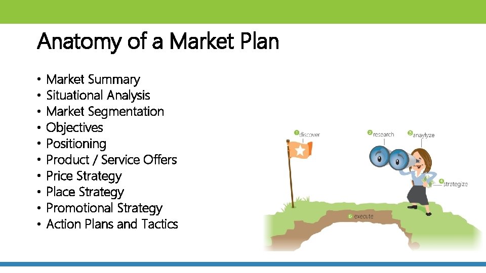 Anatomy of a Market Plan • • • Market Summary Situational Analysis Market Segmentation