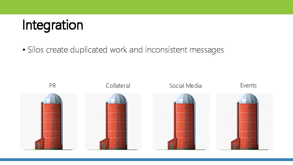 Integration • Silos create duplicated work and inconsistent messages PR Collateral Social Media Events
