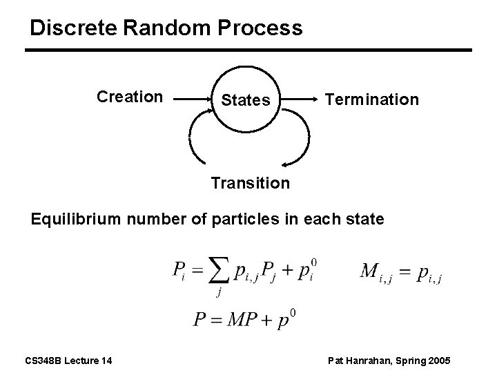 Discrete Random Process Creation States Termination Transition Equilibrium number of particles in each state