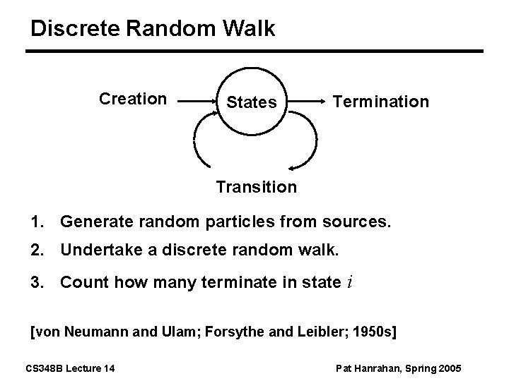 Discrete Random Walk Creation States Termination Transition 1. Generate random particles from sources. 2.
