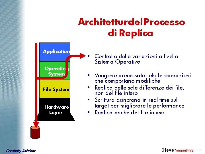 Architettura del Processo di Replica Application Operating System File System Hardware Layer Continuity Solutions