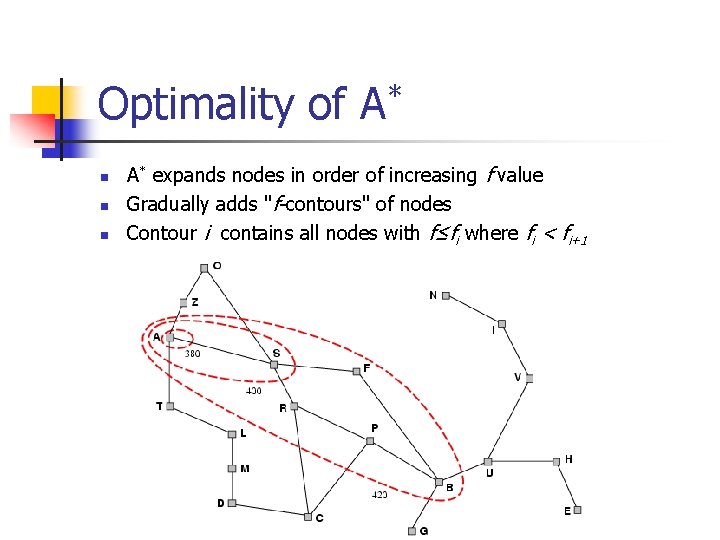 Optimality of A* n n n A* expands nodes in order of increasing f