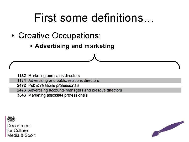 First some definitions… • Creative Occupations: • Advertising and marketing 