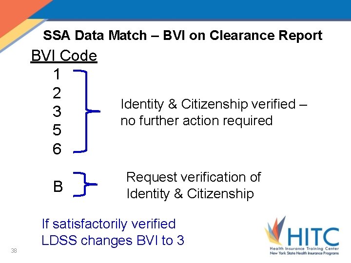 SSA Data Match – BVI on Clearance Report BVI Code 1 2 3 5