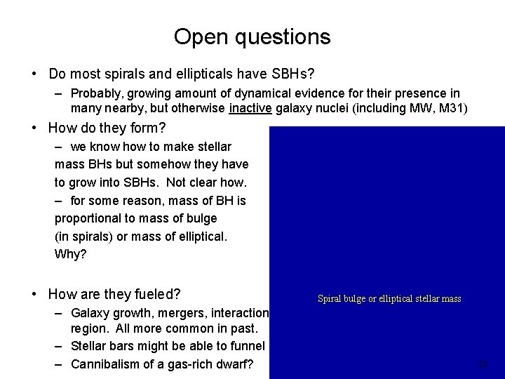 Open questions • Do most spirals and ellipticals have SBHs? – Probably, growing amount