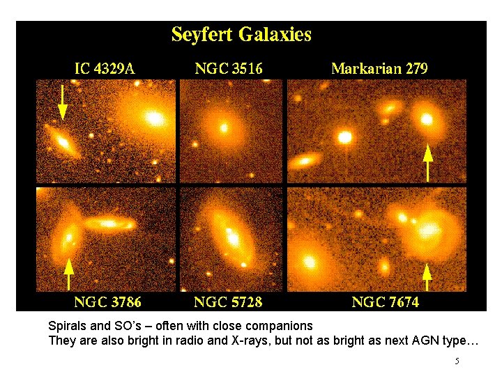 Spirals and SO’s – often with close companions They are also bright in radio