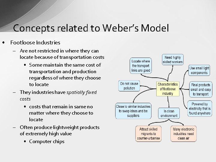 Concepts related to Weber’s Model • Footloose Industries – Are not restricted in where