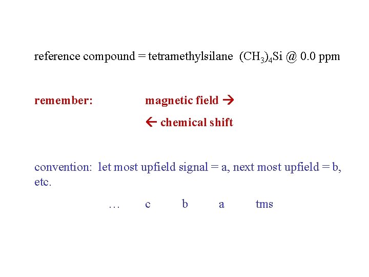 reference compound = tetramethylsilane (CH 3)4 Si @ 0. 0 ppm magnetic field remember: