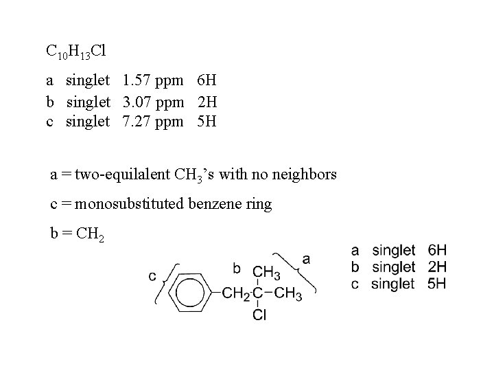 C 10 H 13 Cl a singlet 1. 57 ppm 6 H b singlet