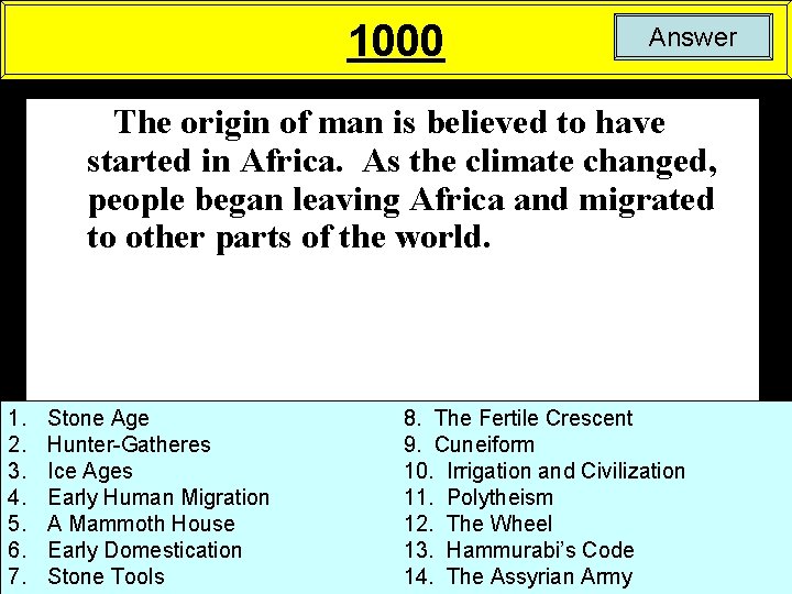 1000 Answer The origin of man is believed to have started in Africa. As