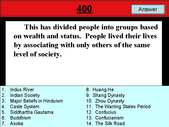 400 Answer This has divided people into groups based on wealth and status. People