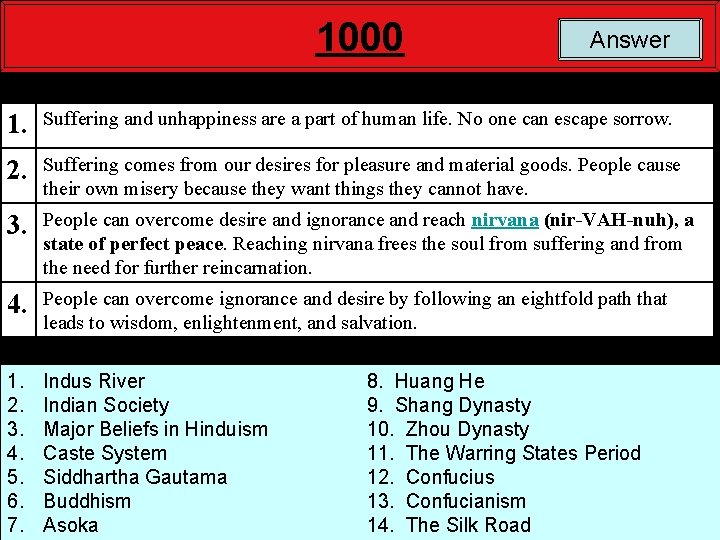 1000 Answer 1. Suffering and unhappiness are a part of human life. No one