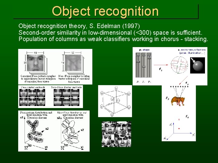 Object recognition theory, S. Edelman (1997) Second-order similarity in low-dimensional (<300) space is sufficient.