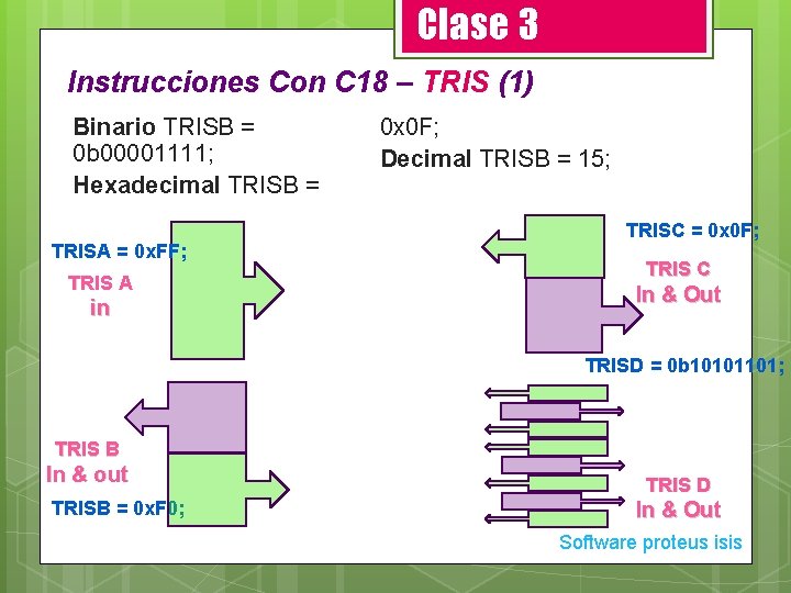 Clase 3 Instrucciones Con C 18 – TRIS (1) Binario TRISB = 0 b