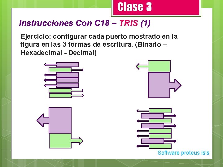 Clase 3 Instrucciones Con C 18 – TRIS (1) Ejercicio: configurar cada puerto mostrado