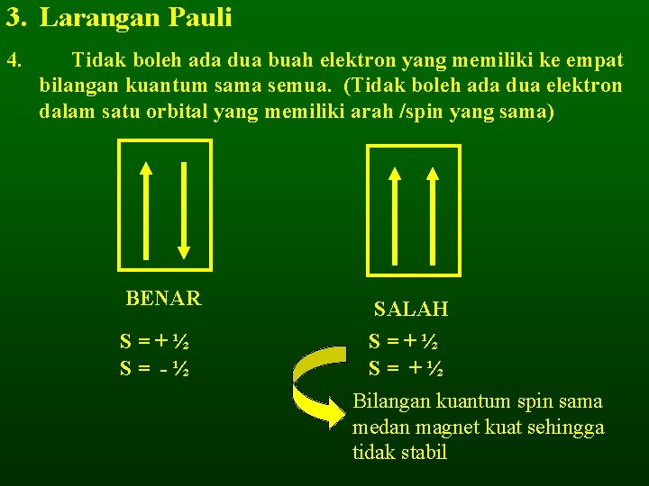 3. Larangan Pauli 4. Tidak boleh ada dua buah elektron yang memiliki ke empat